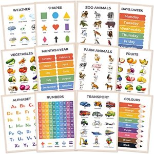 Wonder-Tots-A3-Educational-Posters-for-Children-Learn-Alphabet-Numbers-Shapes-More-Toddler-Learning-Posters-for-Nursery-Preschool-Early-Years-Resources-12-Pack-Laminated-0.jpg